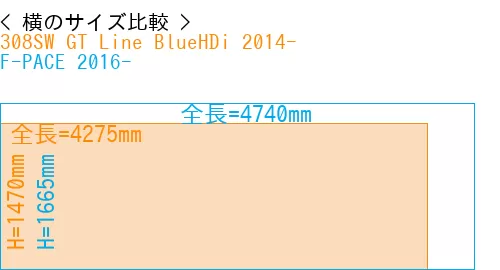 #308SW GT Line BlueHDi 2014- + F-PACE 2016-